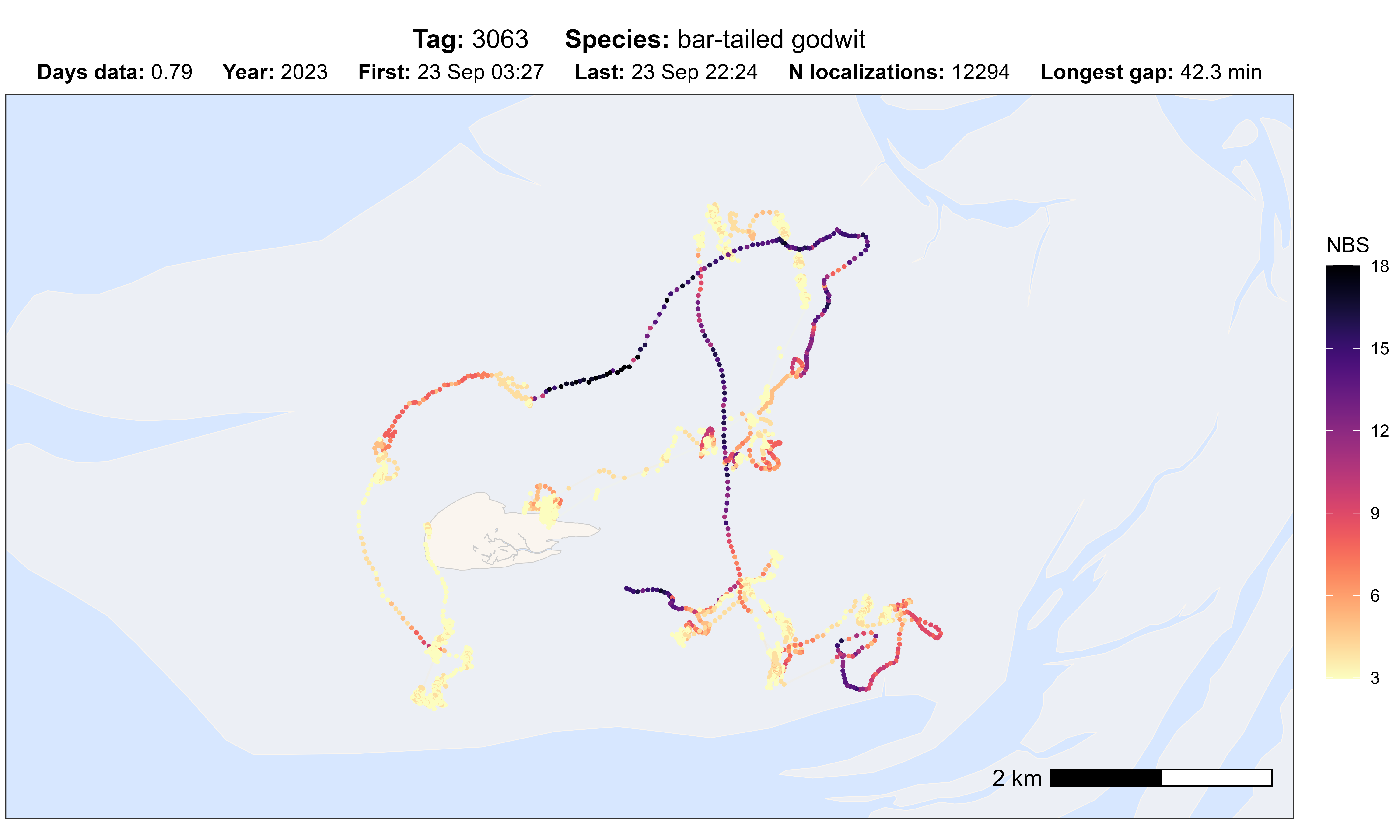 Plots of single tag to check data