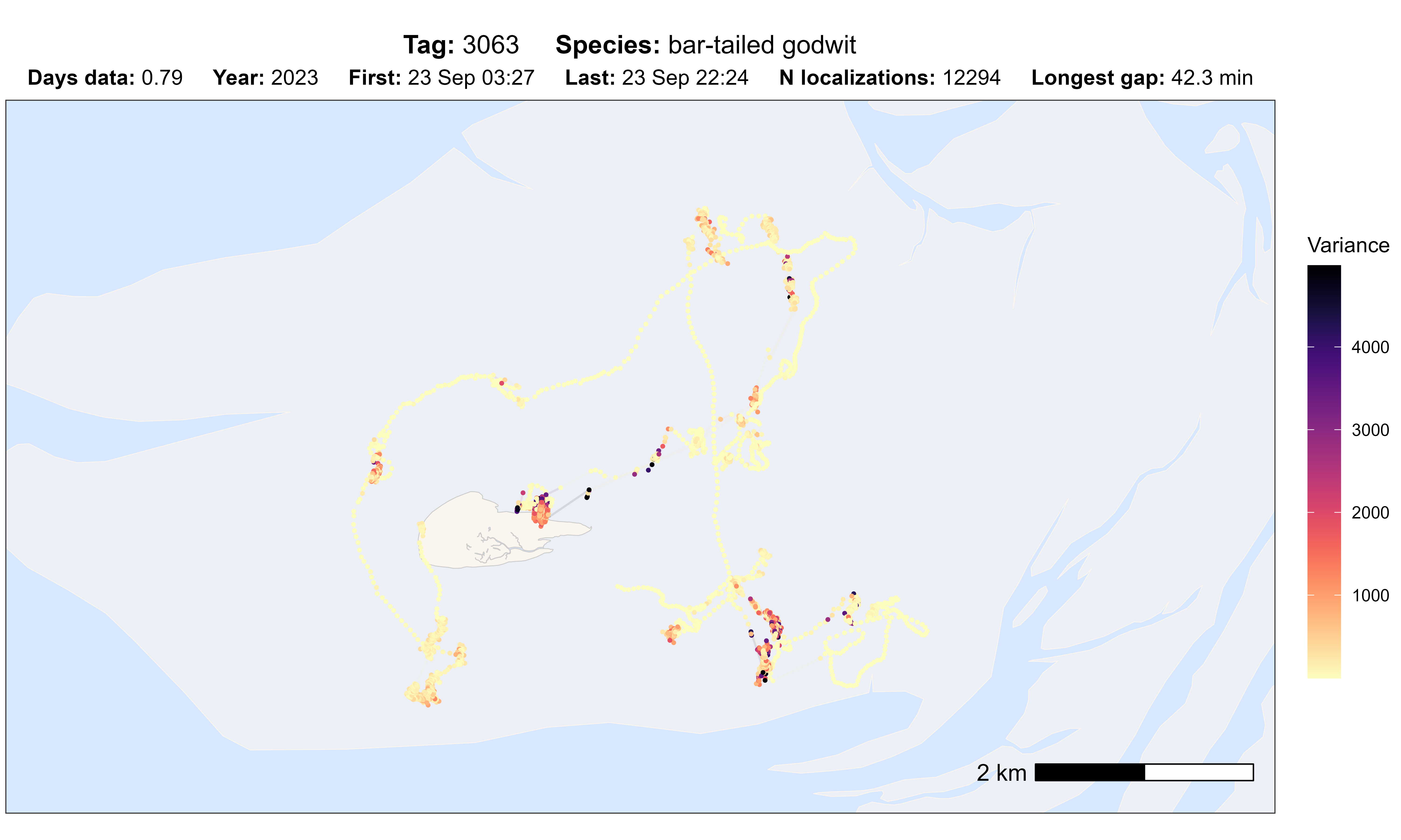 Plots of single tag to check data