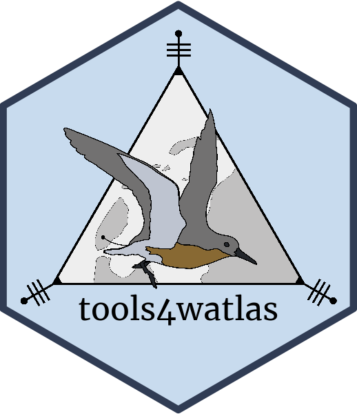 tools4watlas logo